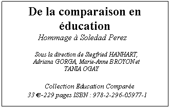 Textfeld: De la comparaison en �ducation
               Hommage � Soledad Perez

                  Sous la direction de Siegfried HANHART,
                 Adriana GORGA, Marie-Anne BROYON et
                                     TANIA OGAY

               Collection Education Compar�e 
     33 �-229 pages ISBN : 978-2-296-05977-1



